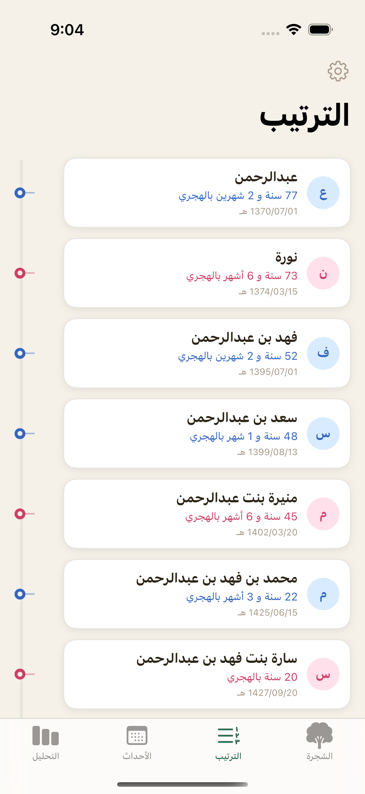 الترتيب