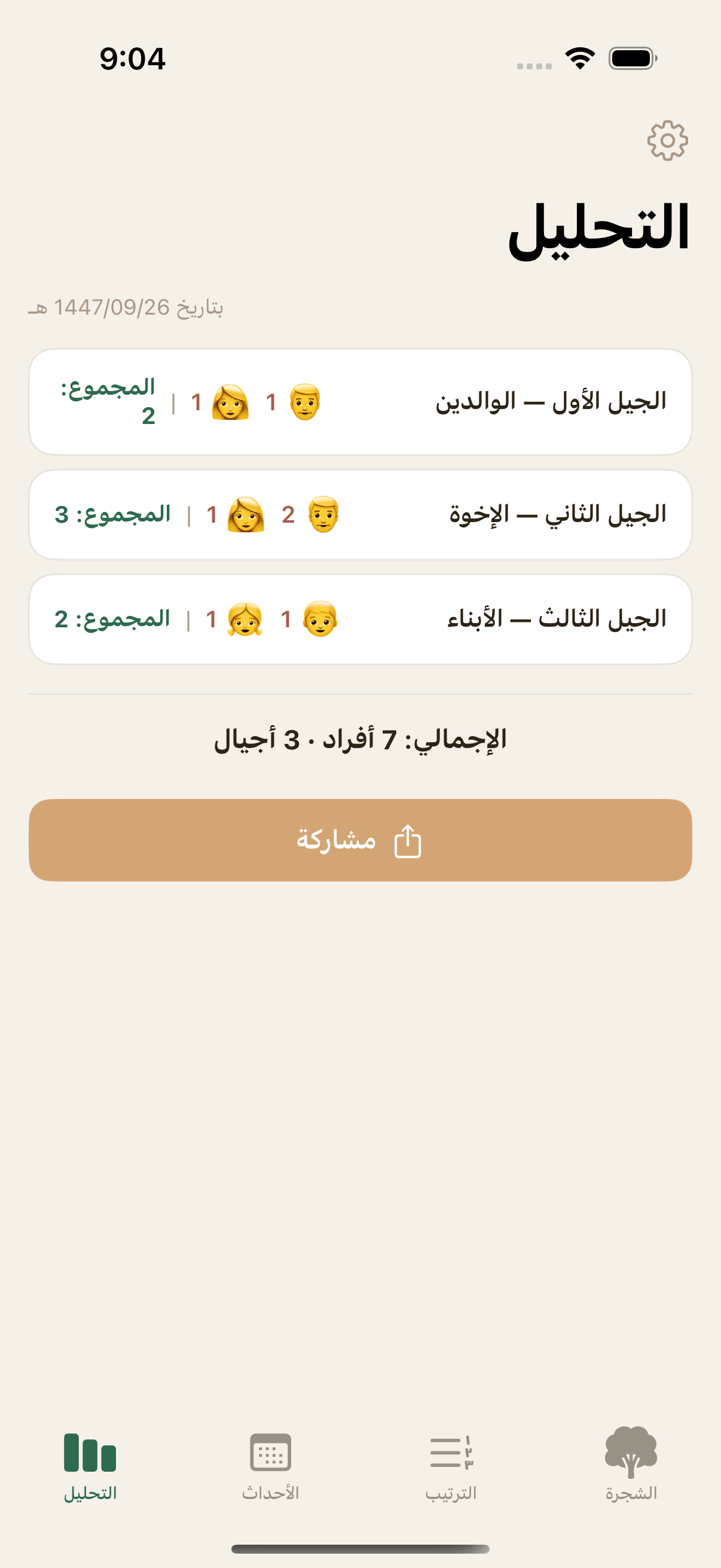 التحليل